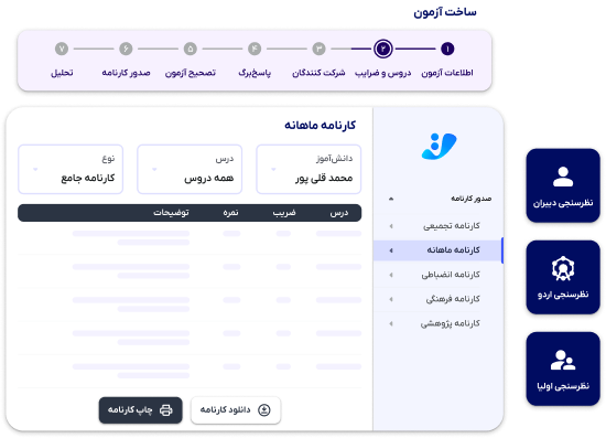 test