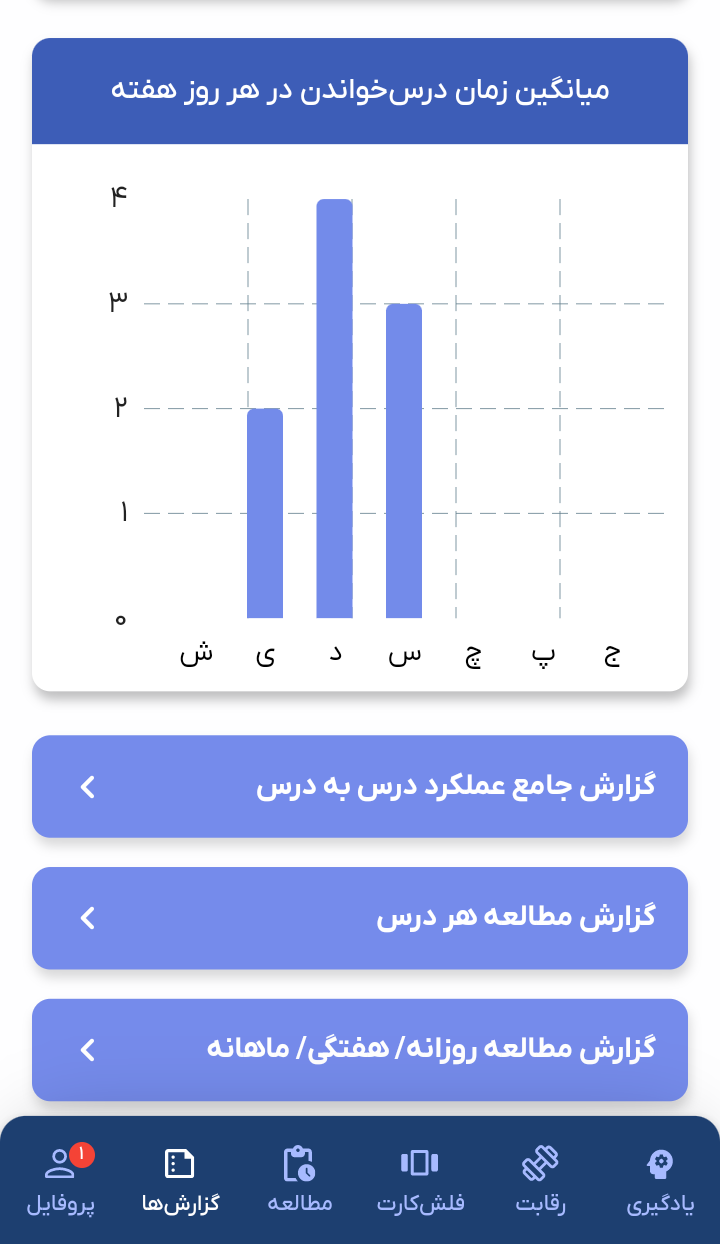 همدرس